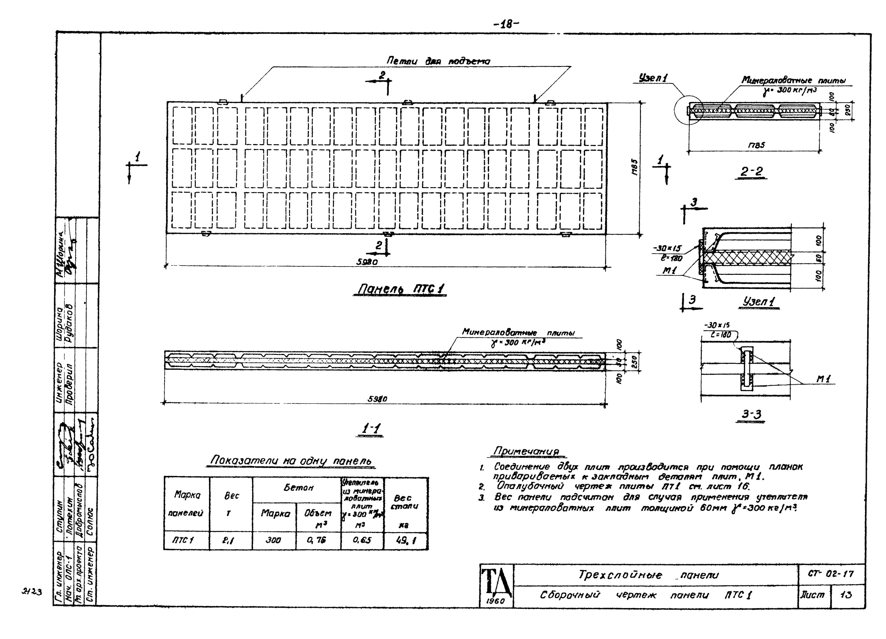 2 вес. плиты перекрытия гост 26434-2015. вес ребристой плиты. плита перекрытия п образная 6х3 вес. 5 армирование.