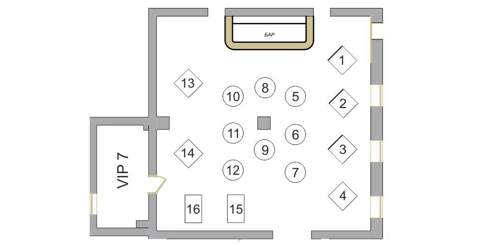 Местоположение кафе. Расположение столов в кафе схема. Схема торгового зала ресторана. Схема зала ресторана. Схема бара.