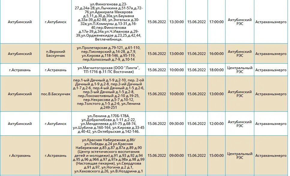 Погода на 10 дней ахтубинск астраханская область. Отключение света. Отключение света в Курагино. Отключение электроэнергии картинки. Отключение света в июне Красноярск.