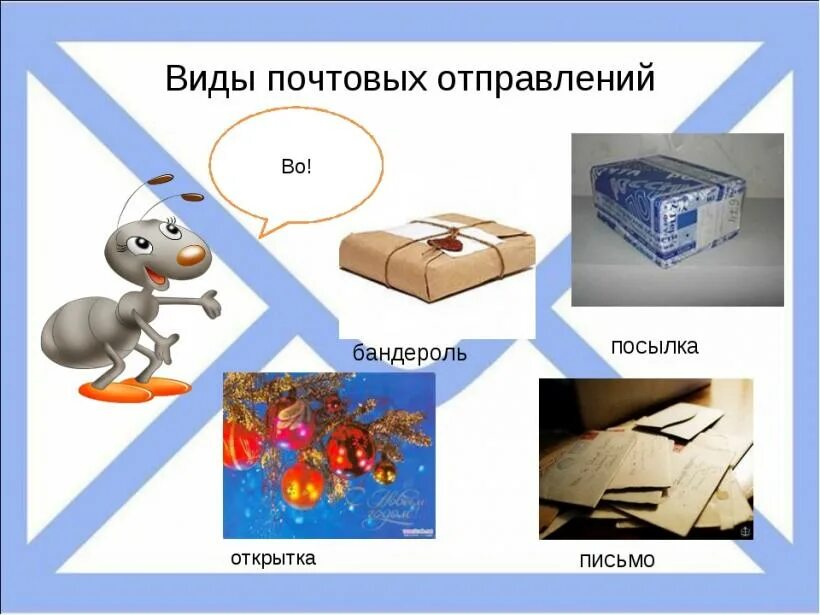 Виды почтовых отправлений. Средства связи почта. Виды почтовых отправлений писем. Виды посылок. Отправителя тема