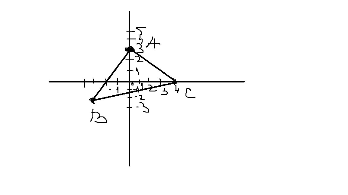 0 003. Построить треугольник АВС если а(-4,0) в(2,6), с(, - 1). Во-3,0. Начертить треугольник с точками а 0.3 в 2,3 с 0,4. Начертите треугольник АBC если а(0;3)b(-2;-3)c(4;0).