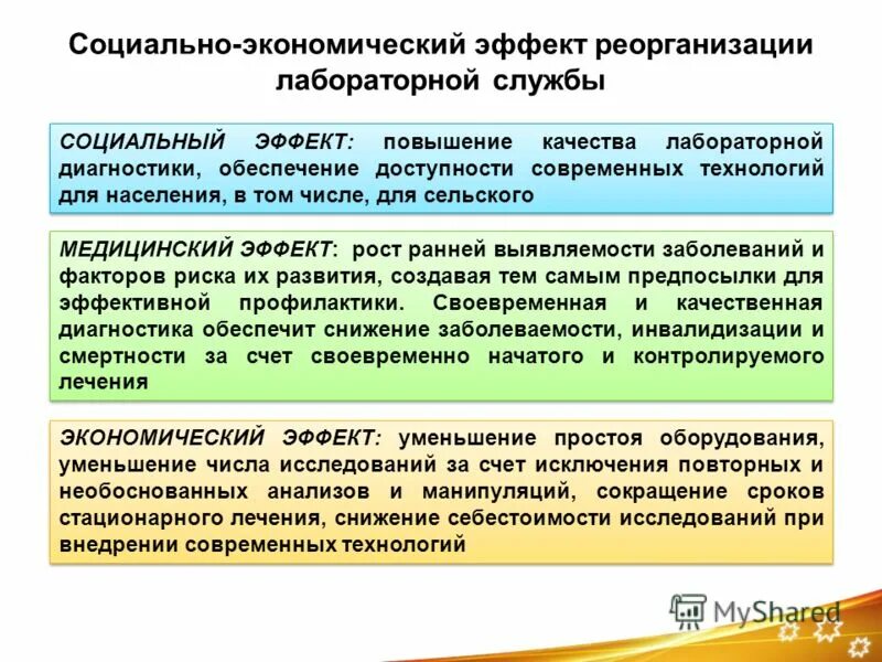 централизация лабораторной службы краснодар. централизация лабораторной службы. централизация лабораторных исследований. перспективы развития клинической лабораторной диагностики. концепция развития клинической лабораторной диагностики в рф.