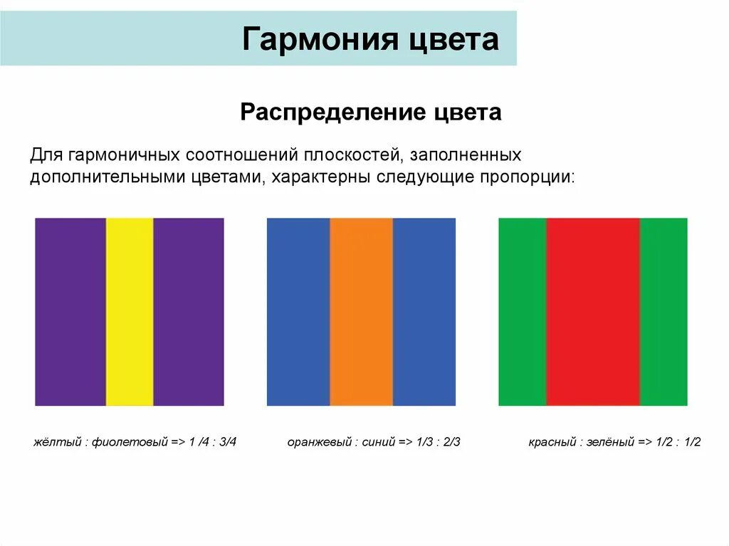 Пропорции дополнительных цветов. Распределение Гармония цветов. Гармоничные соотношения цвета. Цветовое распределение. Признаки цветной