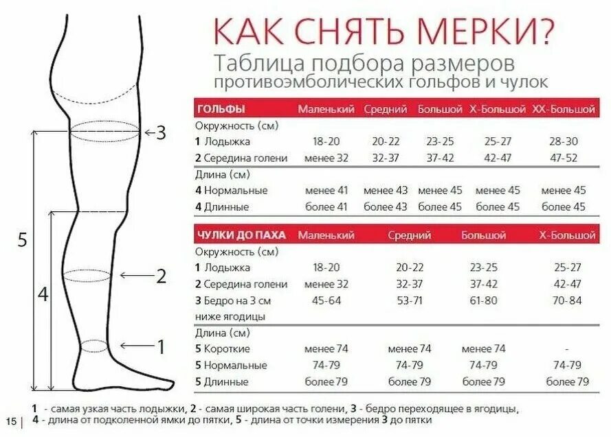 Размер эластичных чулок. Компрессионные чулки средней компрессии для операции. Как подобрать размер компрессионных чулок для операции мужчине. Чулки компрессионные 2 класс компрессии Размерная сетка. Как определить размер компрессионных чулок для операции.