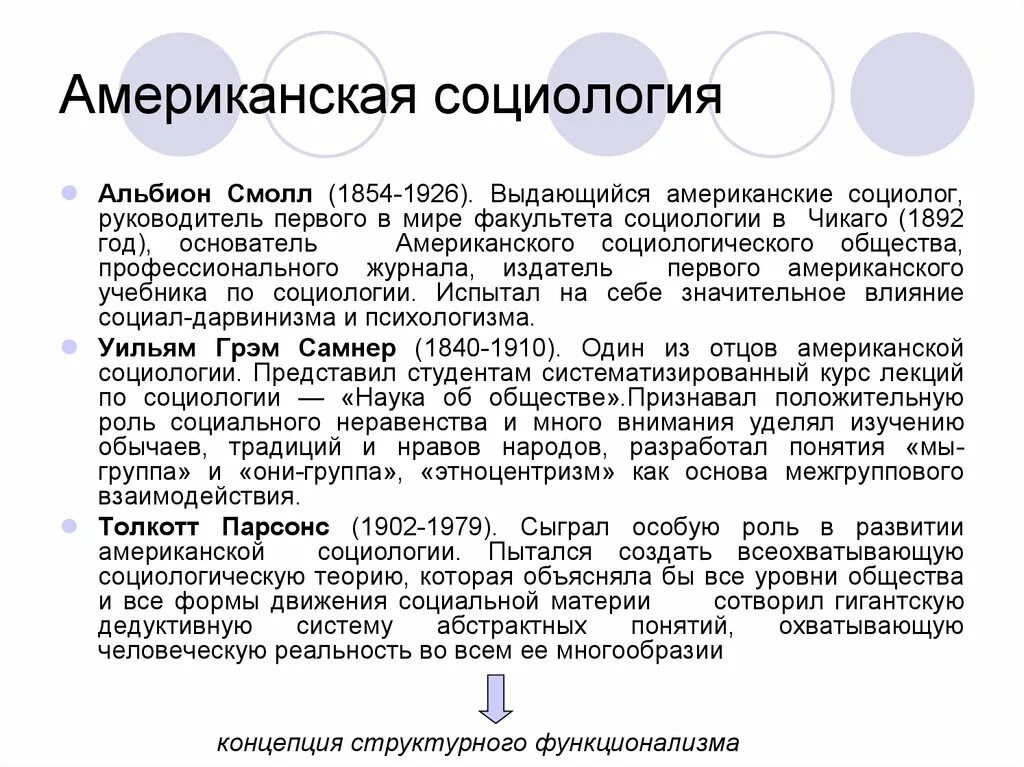 Американская социология. Ранняя американская социология. Современные социологические концепции. Социология в сша. Социология это наука.