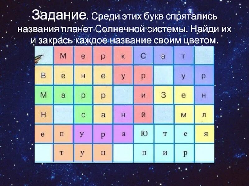 Найди космические слова. Среди букв спрятались названия планет. Названия планет задания. Найти названия планет в квадрате. Зашифрованные названия планет.