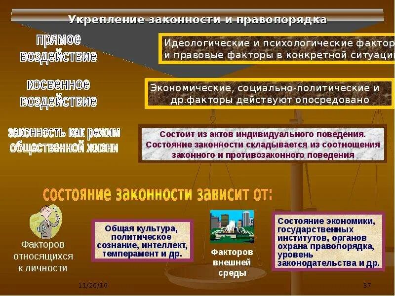 Культура правовое обеспечение. Укрепление законности и правопорядка. Основные пути укрепления законности и правопорядка. Проблемы укрепления законности и правопорядка. Законность и правопорядок.