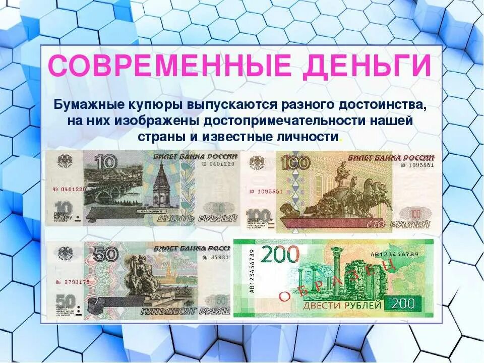 Название денег в россии. Современные бумажные деньги. Современные деньги России. Современные деньги Росси. Современные денежные знаки.