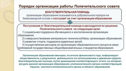 Решения попечительского совета