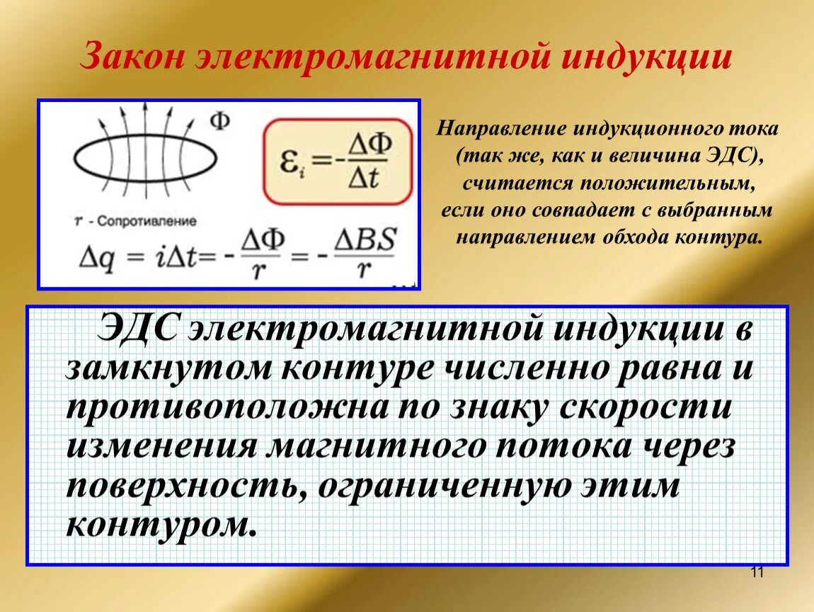 Ток течет по замкнутому контуру. Э.Д.С. электромагнитной индукции. Формула закона электромагнитной индукции для проводника. Электромагнитная индукция магнитный поток. Производная магнитного потока.