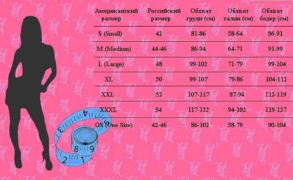 Опрос девушек размер. Размер талии в 14 лет у девочек. нормальный размер груди в 13. нормальный обхват талии для девушки 14 лет. размер талии в 12 лет.