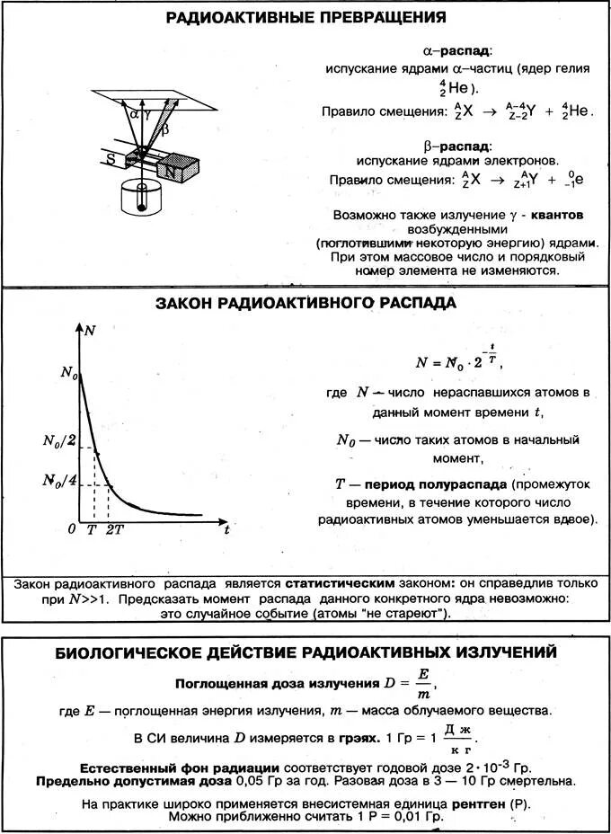 Физика 11 класс радиоактивность закон радиоактивного распада. Формула кинетического закона радиоактивного распада. Формула основного закона радиоактивного распада. Закон радиоактивного распада физика 11 класс. Распады физика 11 класс