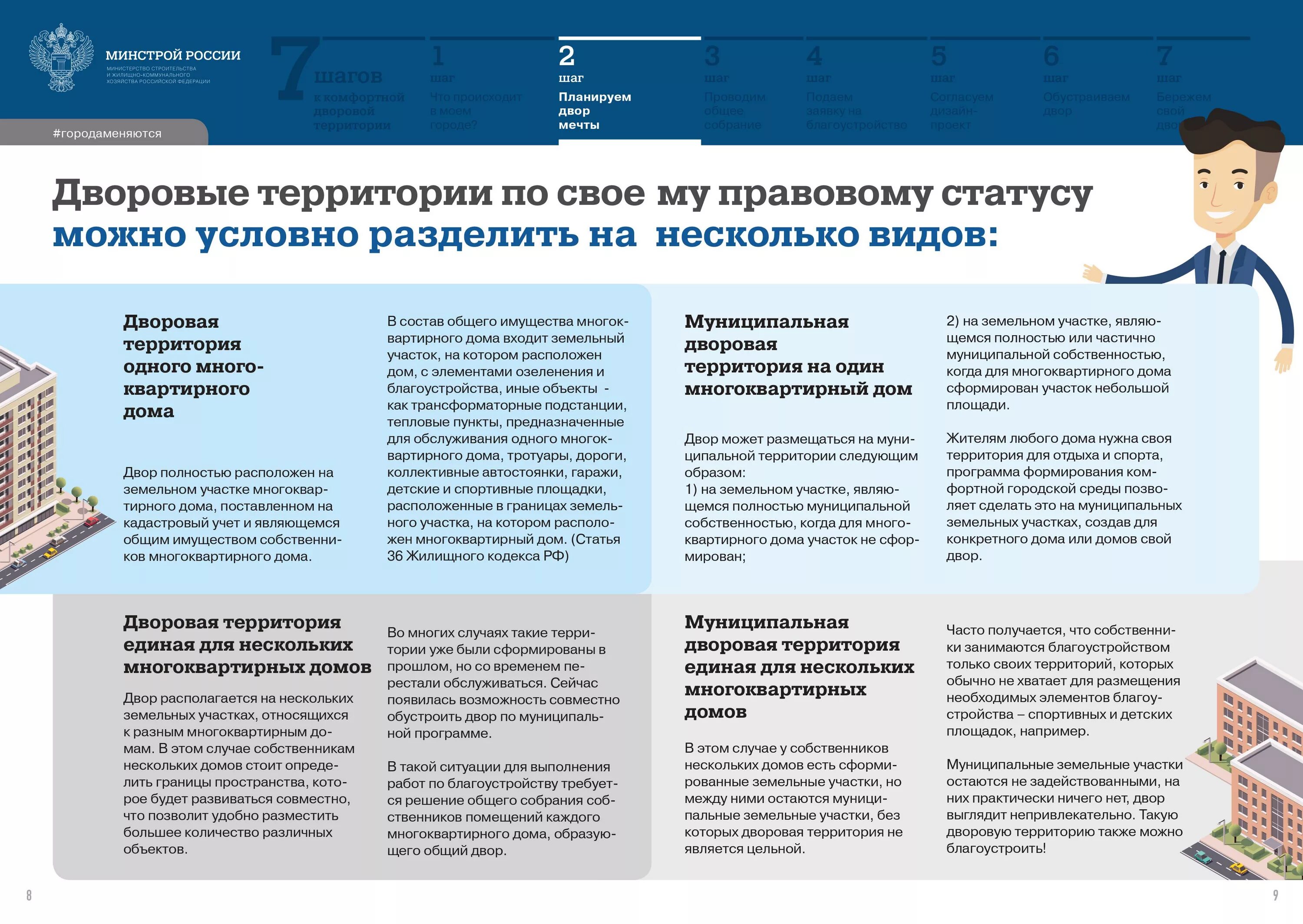 Субсидия благоустройство