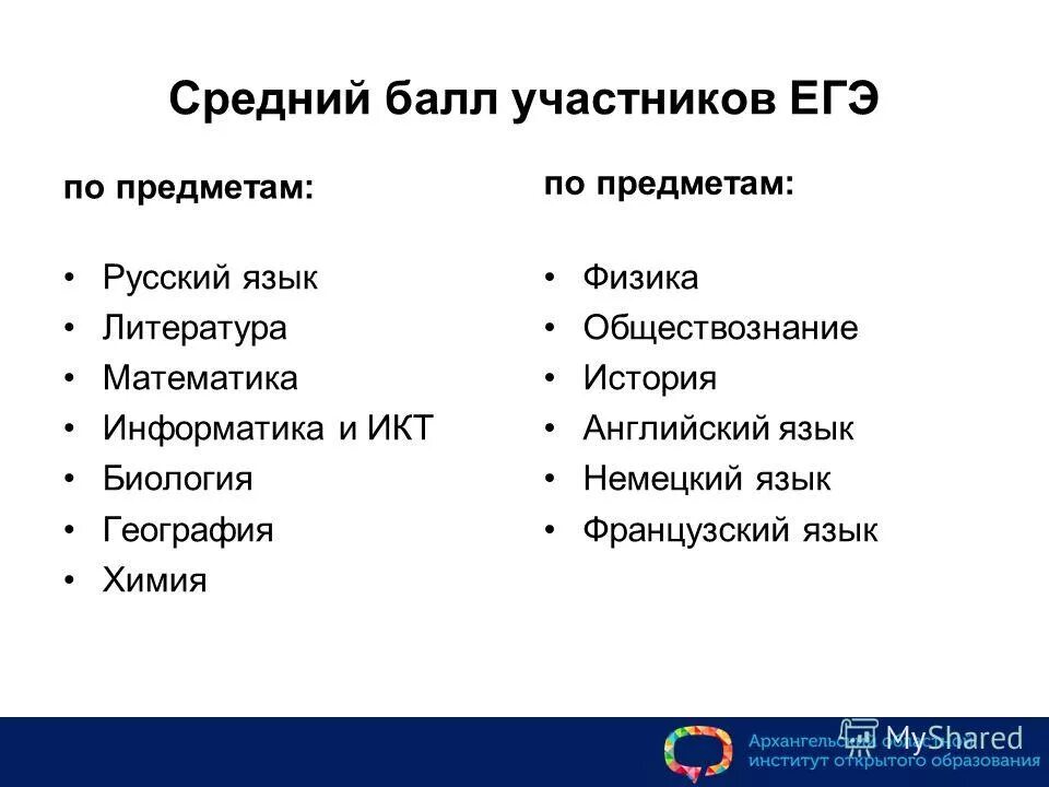 специальности связанные с физикой. физика и обществознание профессии. физика и обществознание профессии. куда можно поступить с физикой.