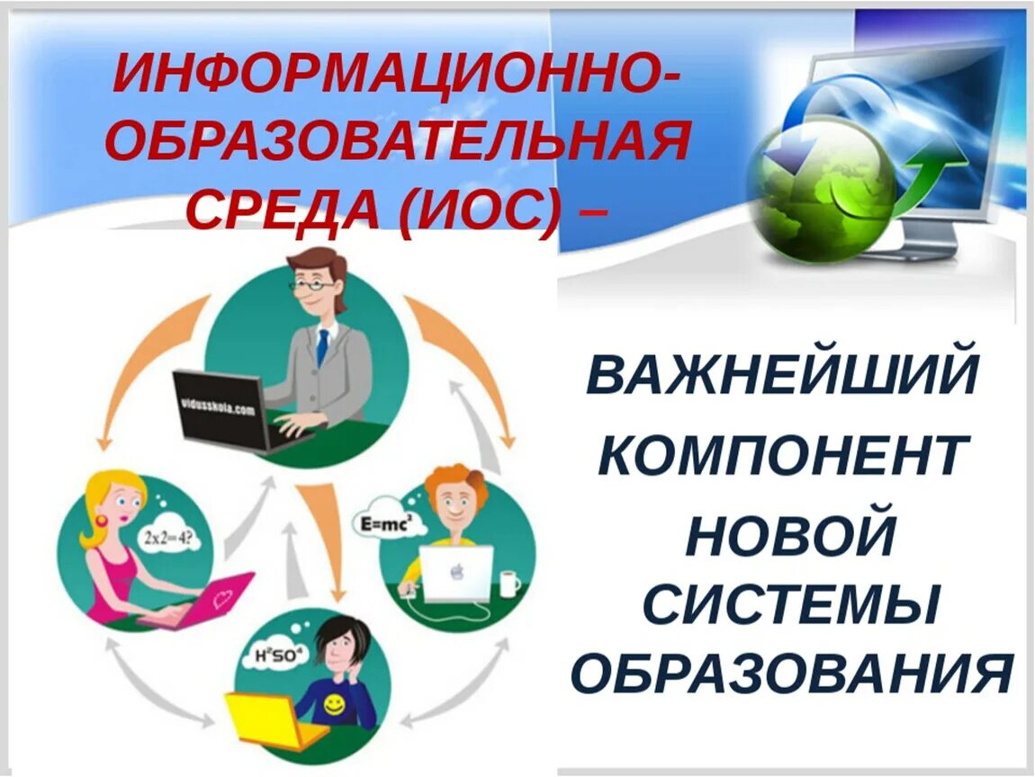 Программа информационно школы. Информационно-образовательная среда. Информационная образовательная среда. Иос информационно-образовательная среда. Информационно-образовательная среда картинки.