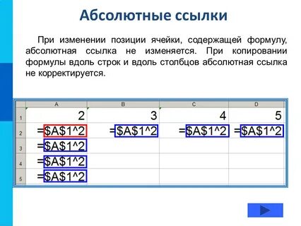 Формулы содержащие абсолютную ссылку