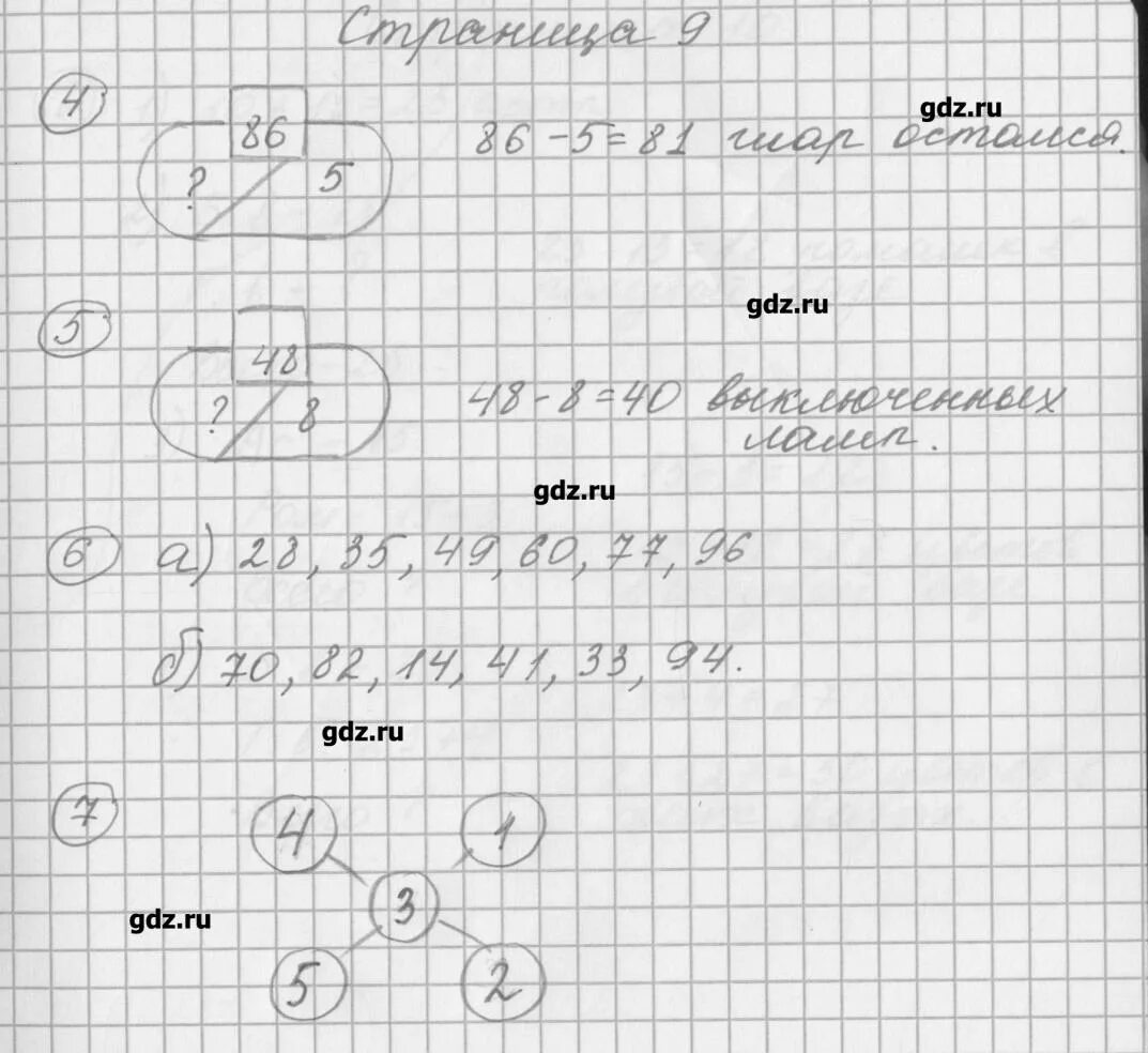 Конспекты математика 6 7 лет. Конспект по математике. Красивые конспекты по математике. Классные конспекты по математике. Легкий конспект по математике.