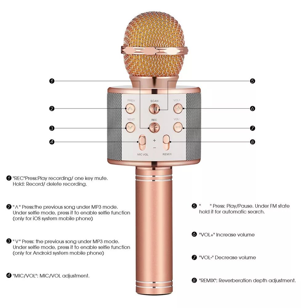 Микрофон WS-858. WS-858 Wireless Microphone. WS-858 беспроводной караоке. Микрофон караоке для детей WS 858 инструкция. Как включить микрофон на колонке