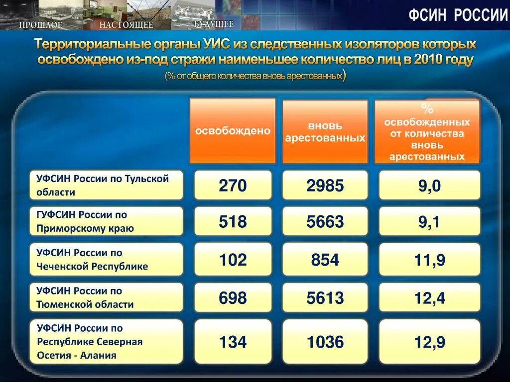 Начисления страховых пенсий по старости. Схема расчета пенсии по баллам. Как рассчитывается пенсия 2014. Как рассчитывается пенсия 2014. Как рассчитывается пенсия 2014.