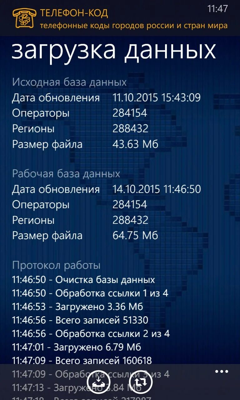 Код города телефона 920. Коды городов России. Кода городов. Телефонные коды городов России. Кода городов России.