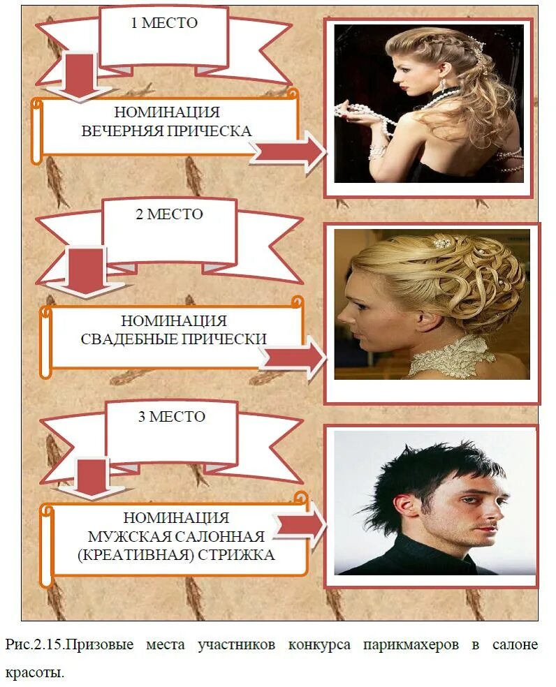 шлюз dali knx. диагностика коммуникативного контроля м шнайдер. диагностика мотивационных ориентации в межличностных коммуникациях. «поведенческие признаки коммуникативной толерантности» (в. в.