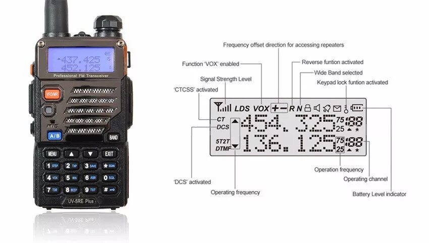 Частоты баофенг 82. Радиостанция портативная Baofeng UV-5r. Радиостанция Baofeng UV-16. Схема радиостанции баофенг UV-5r. Дальность рации Baofeng UV-5r.