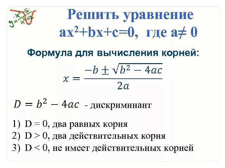 Формула нахождения через дискриминант. Ax2+BX. Как решить квадратное уравнение AX-C. Дискриминант квадратного уравнения. Решение квадратного уравнения ax2+BX+C 0.