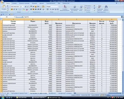 База Данных Товаров Для Интернет Магазина.