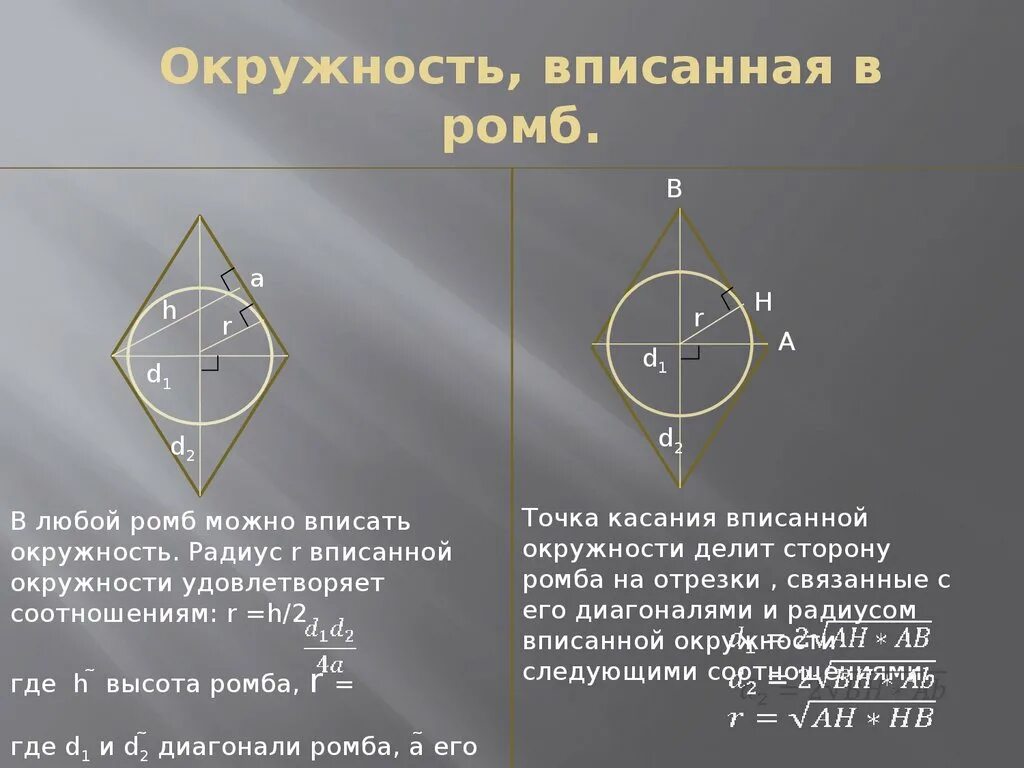 В ромб вписана окружность точка касания. Окружность вписанная в ромб свойства. Окрущеость вписана в ПРМБ. Окружность вписана в Ромбэ. Окружность вписанная в Роб.