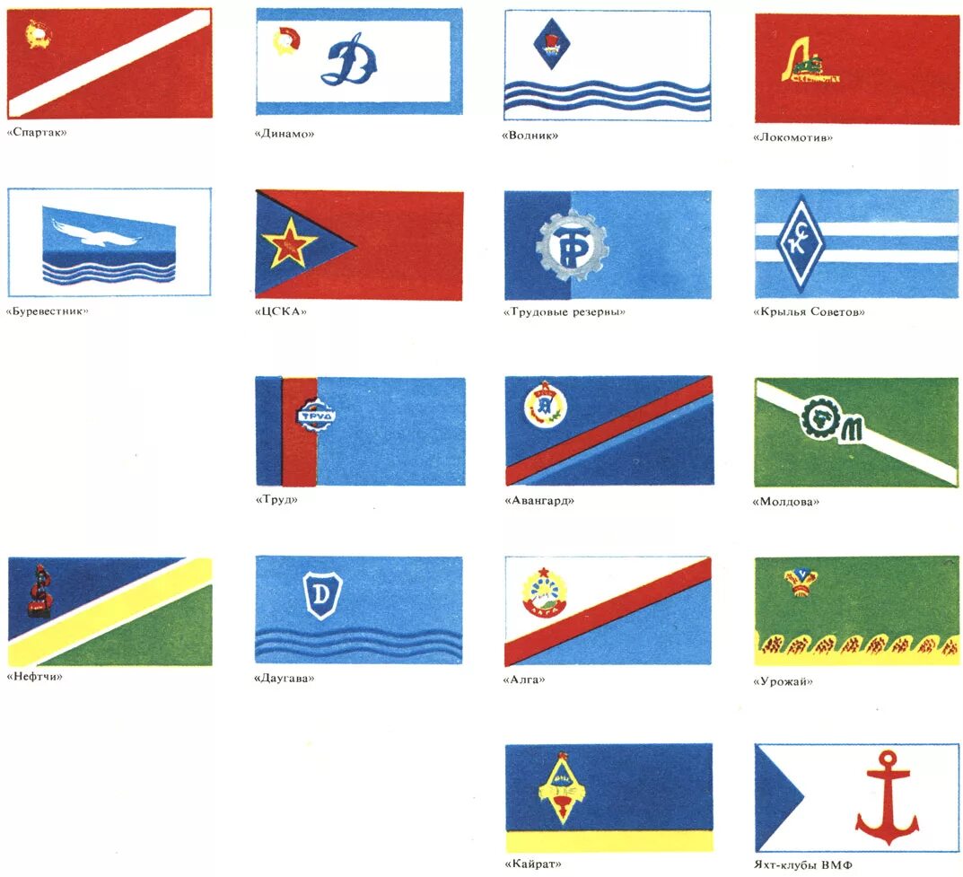 Флаг русского географического общества. Тайное общество филики этерия. Общество спасания на водах знак. Флаг фк динамо москва. Русское географическое общество.