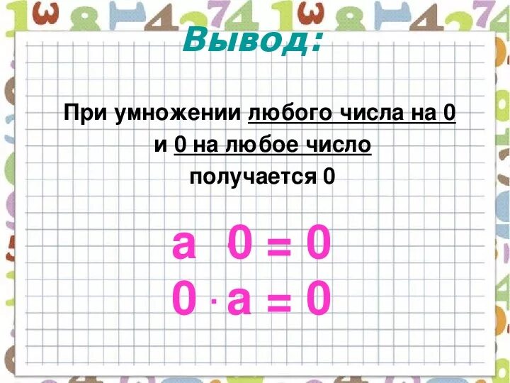 При умножении 0 на любое число. Умножение на ноль правило. При умножении числа на 0. Умножение числа на 1 и 0. Умножение чисел с нулями.