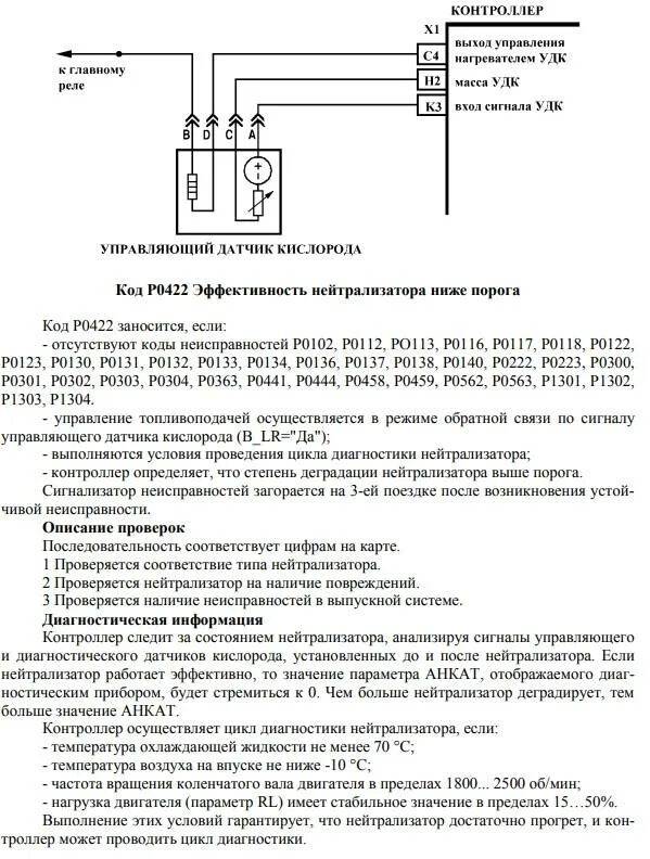 Ошибка 16 0 2 гранта. Расшифровка кодов ошибок лада гранта 16 клапанов. коды ошибок лада гранта 1.6 8 клапанов. таблица ошибок лада гранта 8 клапанная. расшифровка кодов ошибок лада калина 16 клапанов.