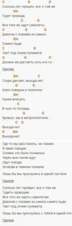 Сплин аккорды песен на гитаре