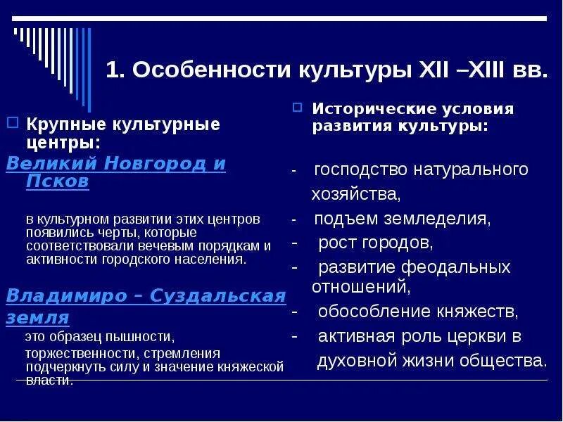 Особенности культуры 12-13 веков. Культура 12 отдел. Организационная структура учреждения культуры схема. Культура 12 отдел. Особенности культуры.