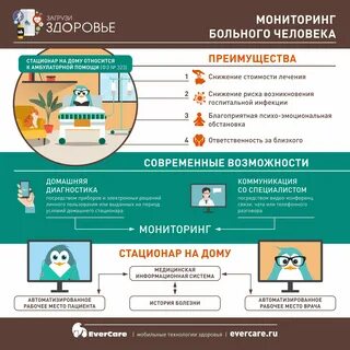 Нормативы работы стационара
