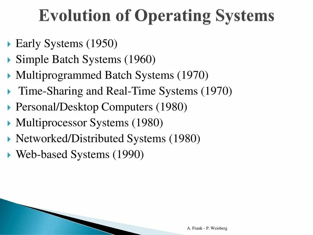 Веб операционные системы. Evolution of operating Systems. Classification of operating Systems. Operating Systems presentation. Examples of operating Systems.