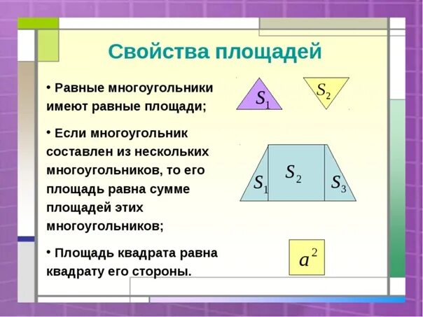 Сформулируйте основные. Свойства площадей многоугольников. Основные свойства площадей многоугольников. Свойства площадей многоугольников 8 класс. Свойства площадей 8 класс.