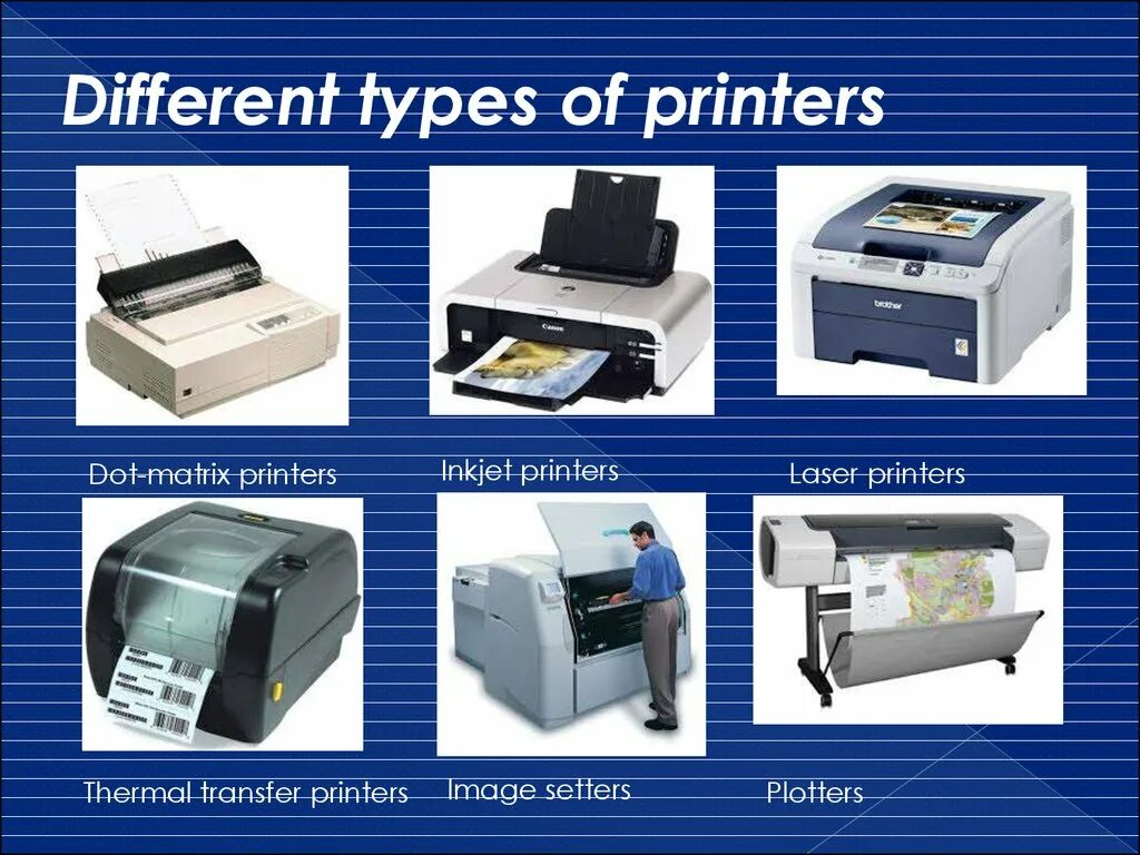 Types of printers. Виды принтеров на английском. Принтер на англ. Types of Inkjet Printing.