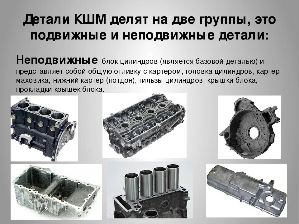 Кривошипно-шатунный механизм подвижные и неподвижные детали. Подвижные детали кшм. Кшм блок, головка блока, поддон. Блок цилиндров кшм. Подвижные детали кшм.