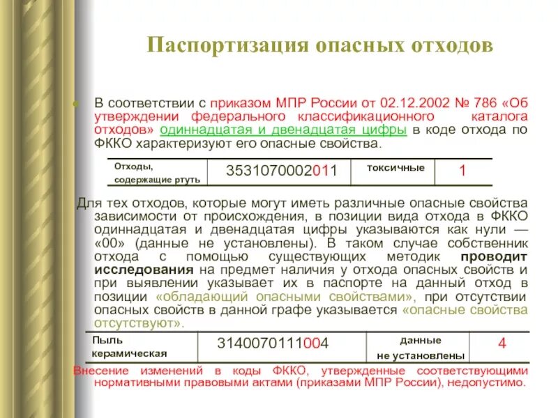 Фкко отходов 2024. Коды классификации отходов. Паспортизация опасных отходов. Опасные свойства отхода. Федеральный классификационный каталог отходов.