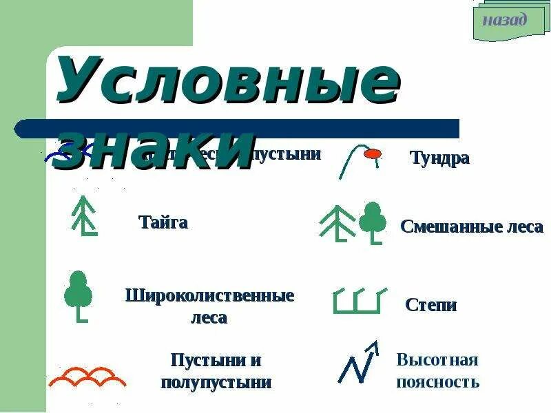 Широколиственные леса обозначение на карте. Условный знак тайги. Условный знак пустыни. Условные знаки природных зон. Обозначения леса на карт