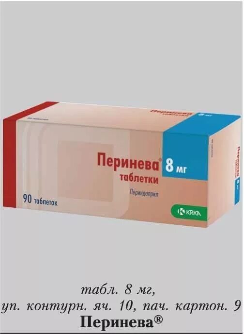 Перинева таблетки инструкция отзывы аналоги. Перинева 1 мг. Перинева таблетки 4мг. Перинева 2 мн. Перинева таблетки 8мг аналоги.