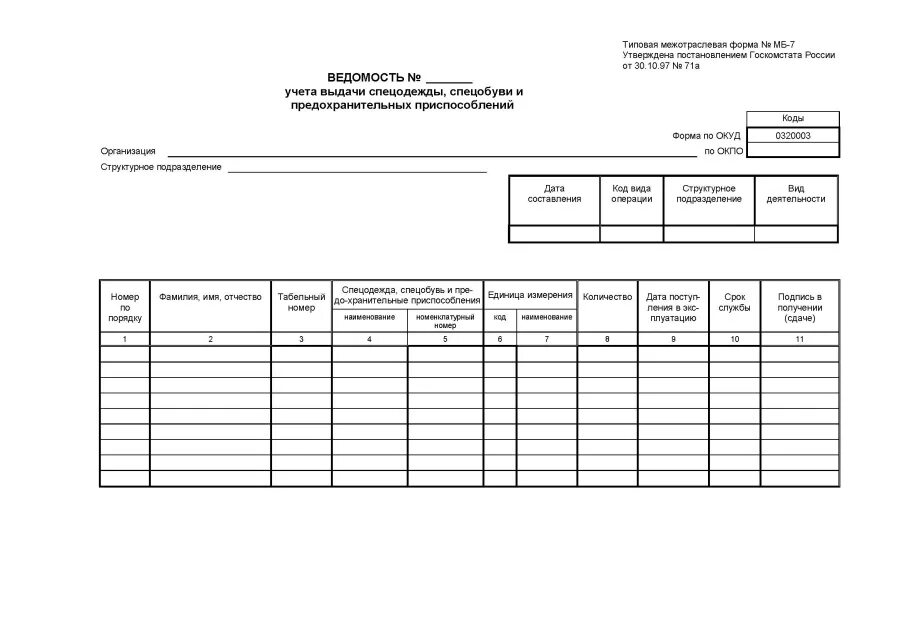 Мб-7. Бланк учет спецодежды. Ведомость учета форма мб7. Ведомость учета форма мб7. Ведомость учета списания спецодежды.