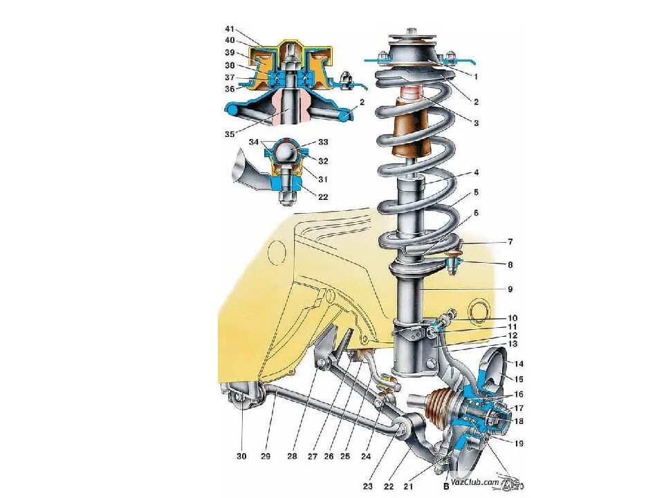Схема передней подвески ВАЗ 2114. Детали передней подвески ВАЗ 2114. Передняя подвеска ВАЗ 2115. Подвеска передняя 2114 передняя ВАЗ. Задняя подвеска ваз 2115