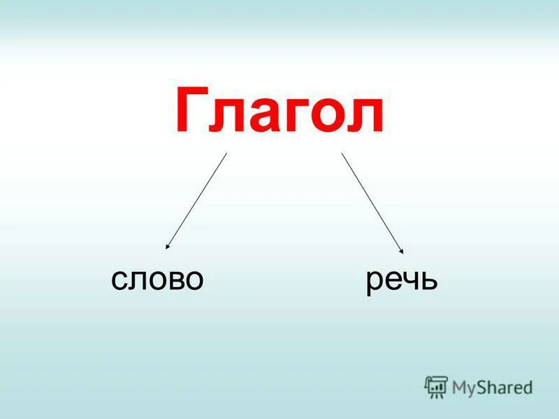 Найти слова глаголы ответы