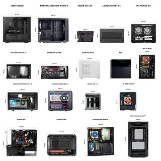 Cases comparison