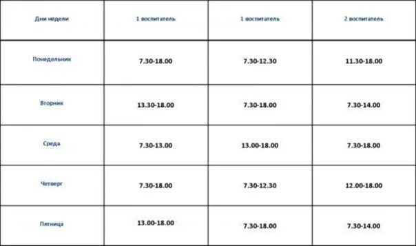 3 воспитателей 3 на 2 группы. График работы 3 воспитателя на 2 группы. График работы воспитателей 3 воспитателя на 2 группы. График работы воспитателей в детском саду 2 воспитателя. График работы воспитателей в детском саду.