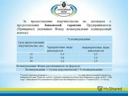 Т24 программа хабаровск