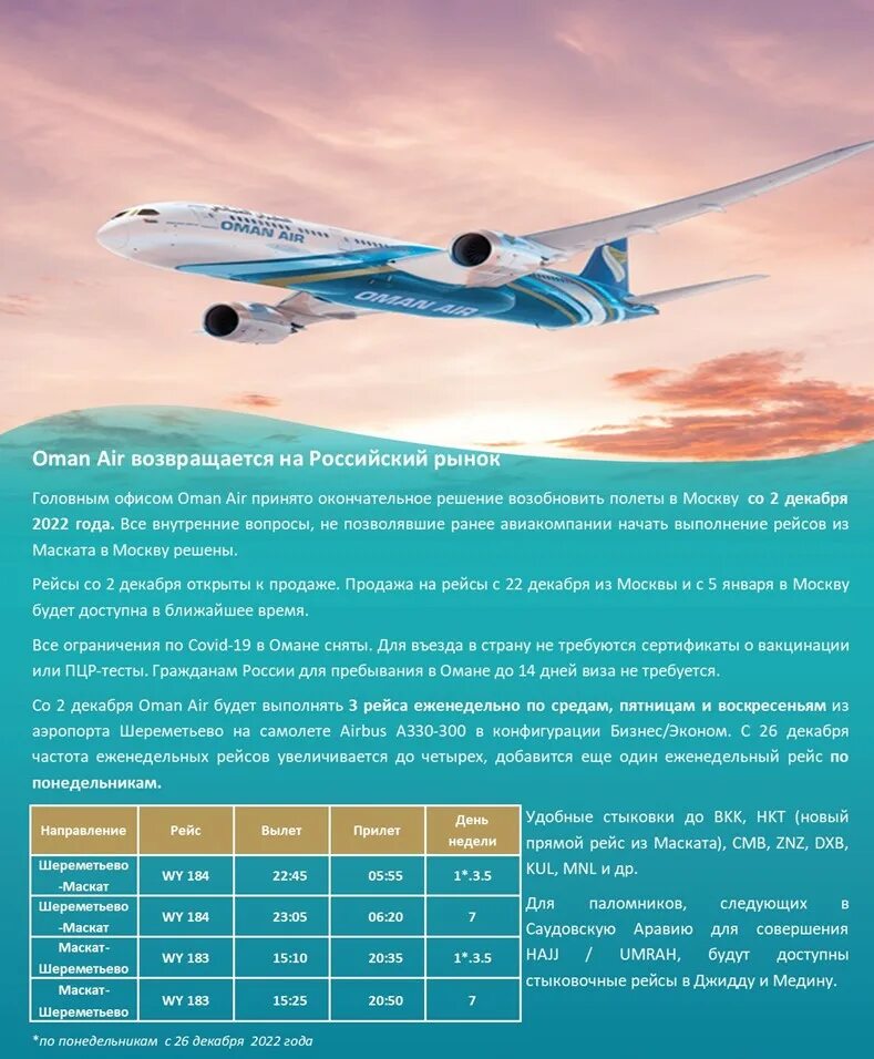 Оман эйр самолеты. Рейс москва маскат. Трабзон стамбул схема полета. Oman air самолеты. Москва маскат авиабилеты прямой.