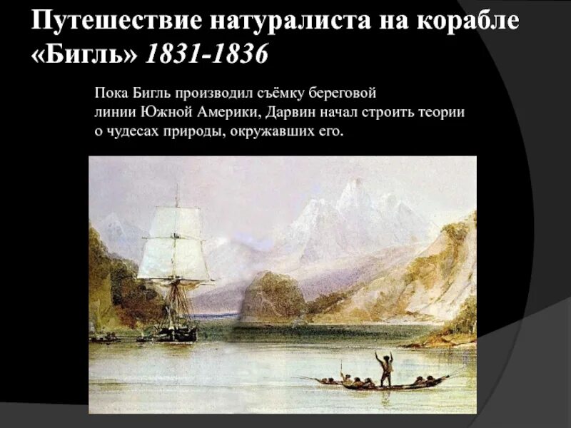 Путешествие натуралиста на корабле «Бигль» (1831—1836). Путешествие Дарвина на корабле Бигль. Кругосветное путешествие Чарльза Дарвина.